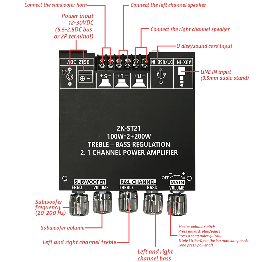 ZK-ST21 DC12-30V 10A بلوتوث مضخم رقمي مجلس 2.1 قناة 100 واط + 100 واط + 200 واط مضخم الصوت قوة الصوت ستيريو باس TPA3221 رقاقة #5