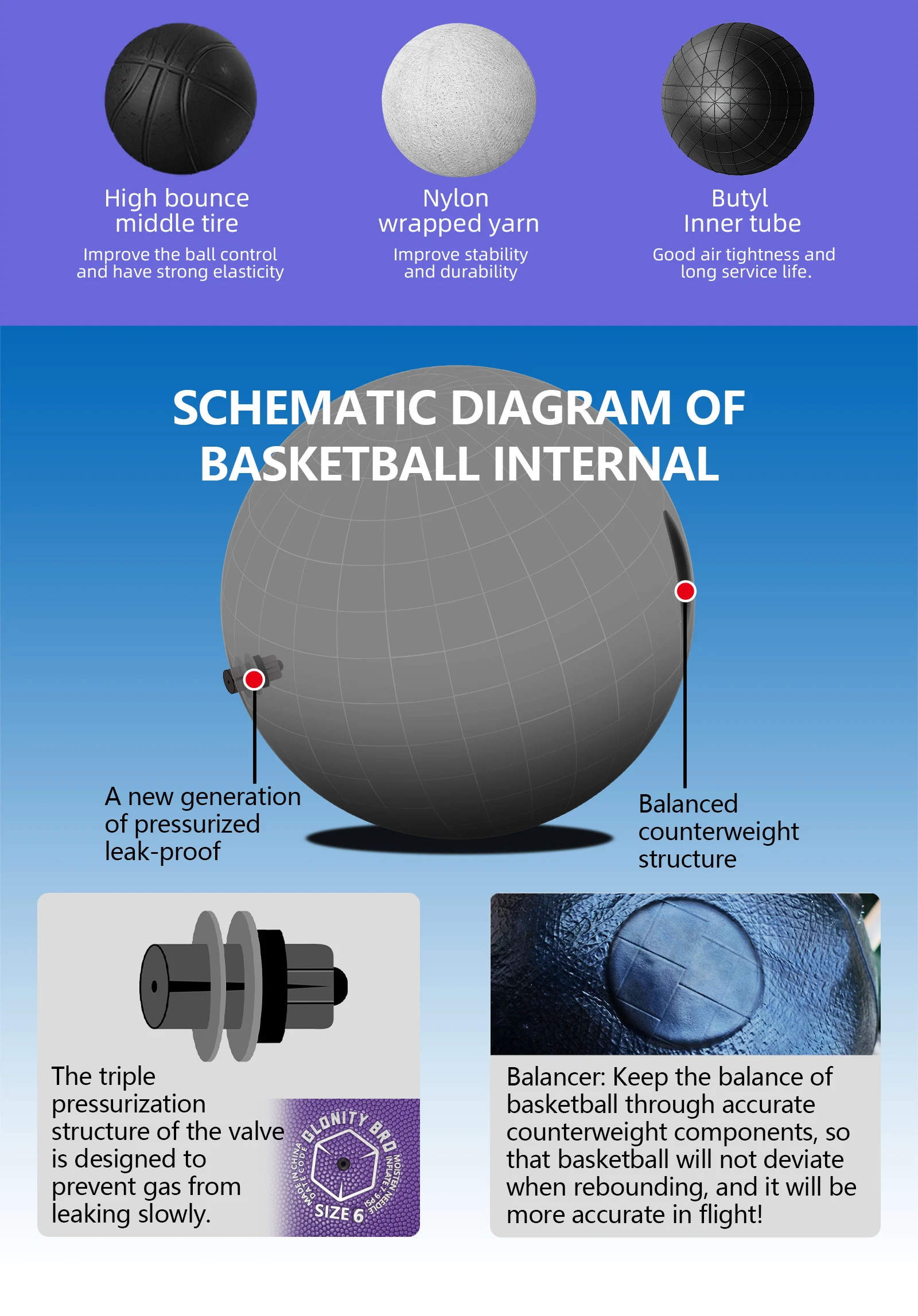 Gewichteter Trainings-Basketball 3/2,2 Pfund für drinnen und draußen, hochwertiger Verbund-Basketball zur Verbesserung des Dribbels und der Durchführung in Lila – Detail 8