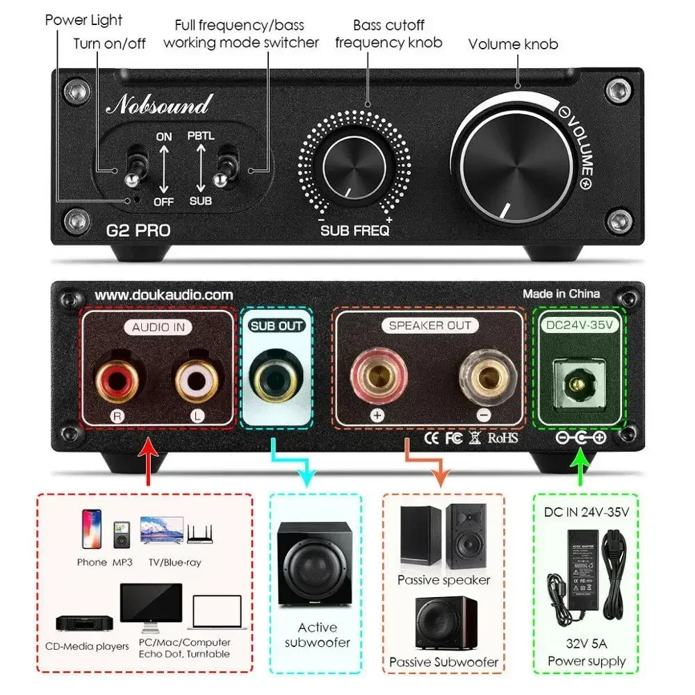 Douk audio Hi-Fi G2 PRO Subwoofer / Full-Frequency Mini Mono Channel TPA3116 Digital Class D Home Audio Power Amplifier 300W