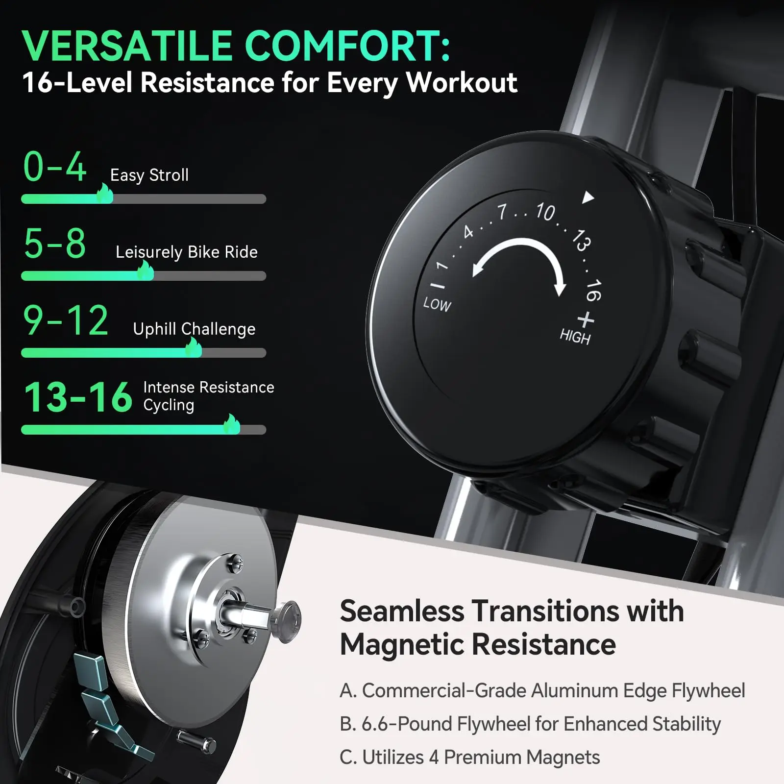 Foldable Exercise Bike Stationary Bikes for Home, 5 IN 1 Indoor Workout Bike, with 16-Level Quiet Magnetic Resistance
