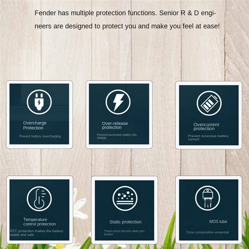 موثوقة - تنطبق على ماكيتا عشرة خلايا غلاف المواد غلاف الملحقات غلاف لوح حماية بطارية الليثيوم-ABDQ