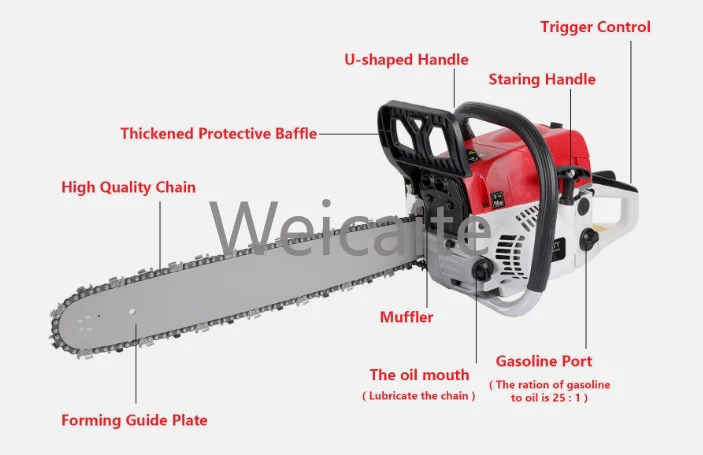 Gasoline reinforced concrete stone cutting chainsaw