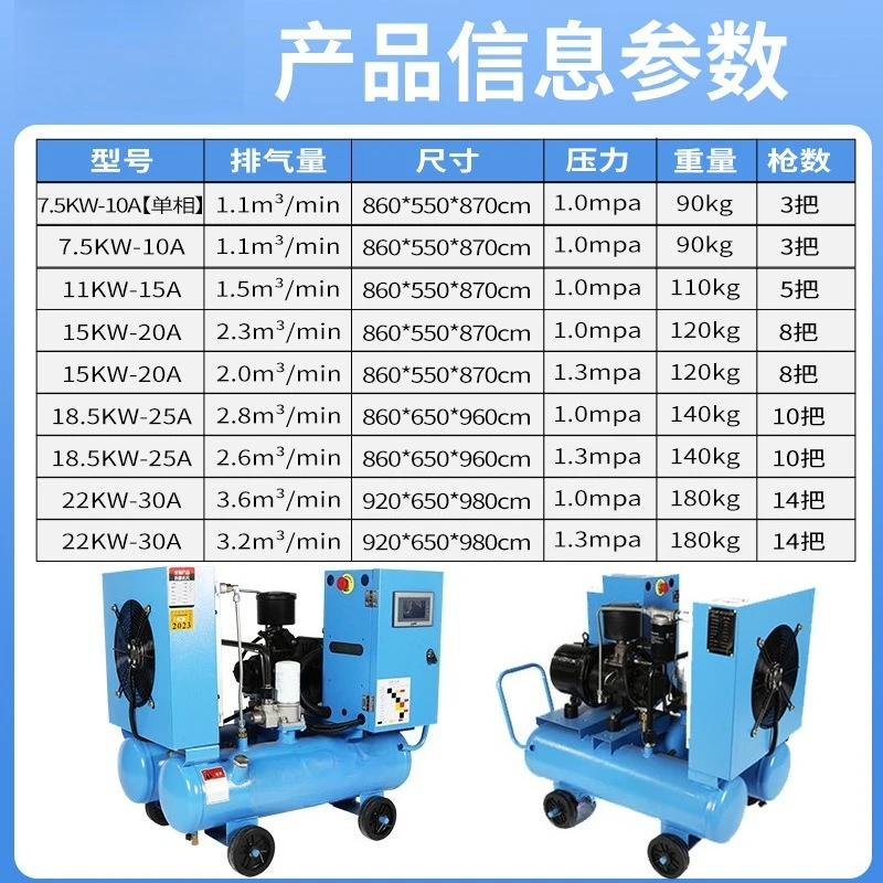 Permanent magnet variable frequency screw air compressor real stone paint water and sand mobile 220V external wall air pump