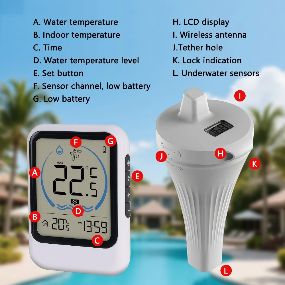 Thumbnail 4 - #30 Best Temperature Monitoring Sensors to Buy In 2026