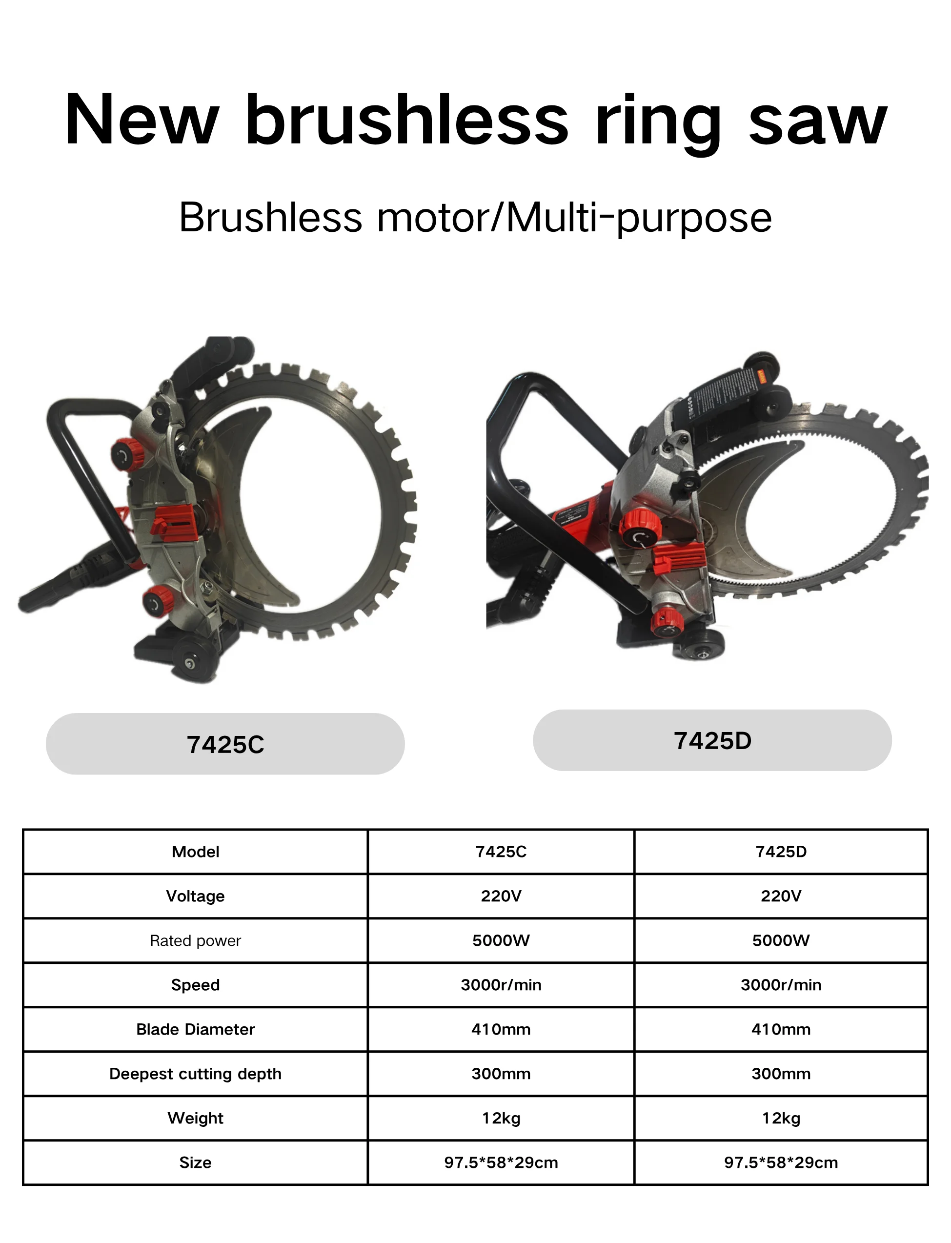 New Optimal Perform…