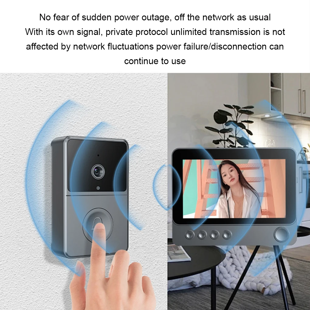2.4Ghz Wireless Two Way Audio Infrared Night Vision Door Monitoring Doorbell Video Intercom Camera 4.3" IPS Screen 640x480P View