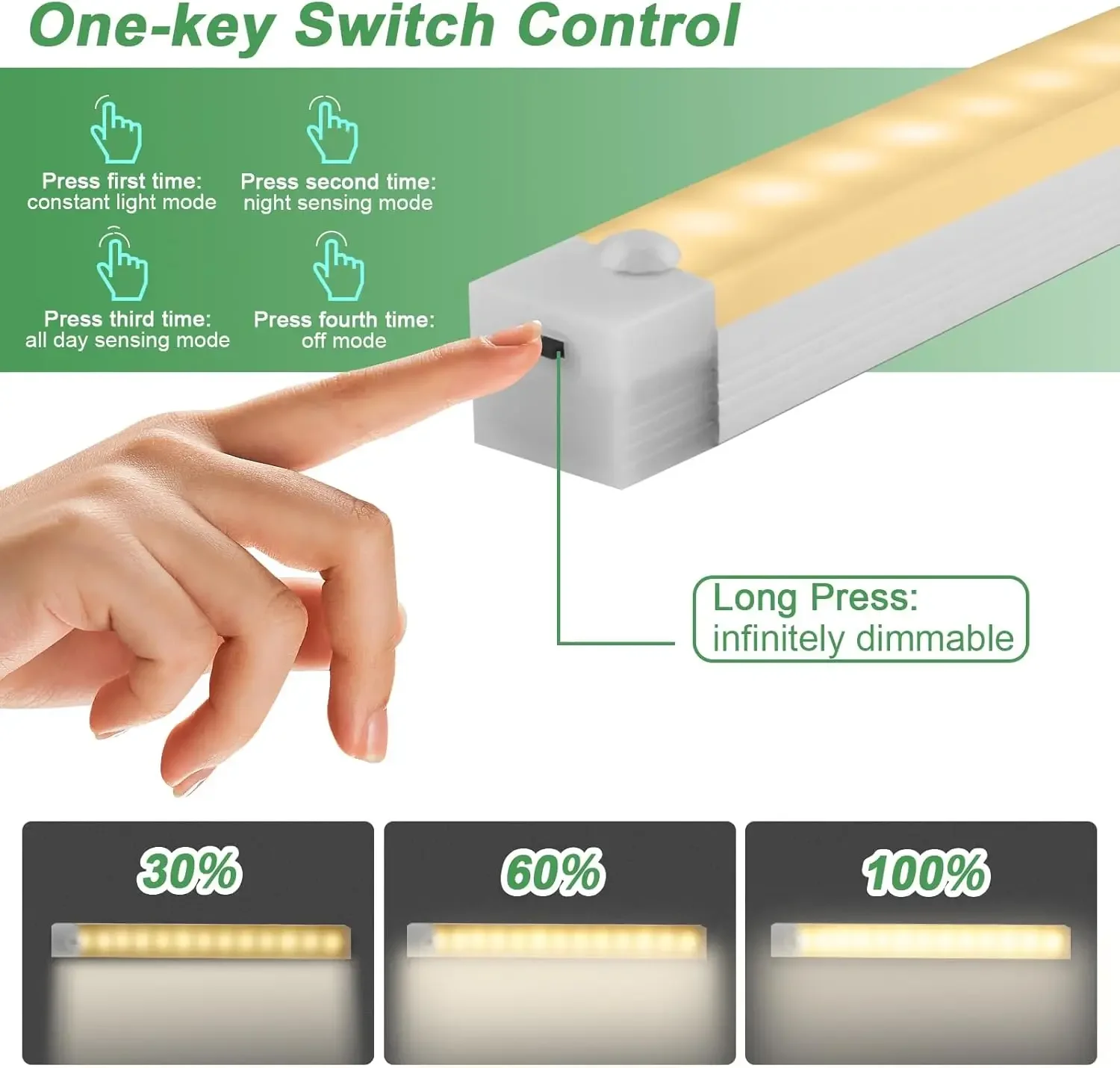 Lámpara de noche Xiaomi con Sensor de movimiento, luz LED nocturna recargable por USB, lámpara Led inalámbrica para mesita de noche, iluminación