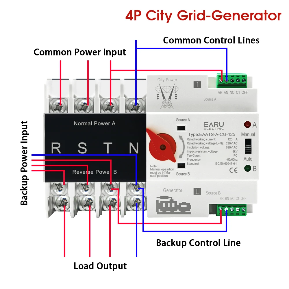 EARU ATS 2P 4P 125A AC 110V 230V Solar PV Dual Power Automatic Transfer Switch Electrical Selector Switch Uninterrupted Power