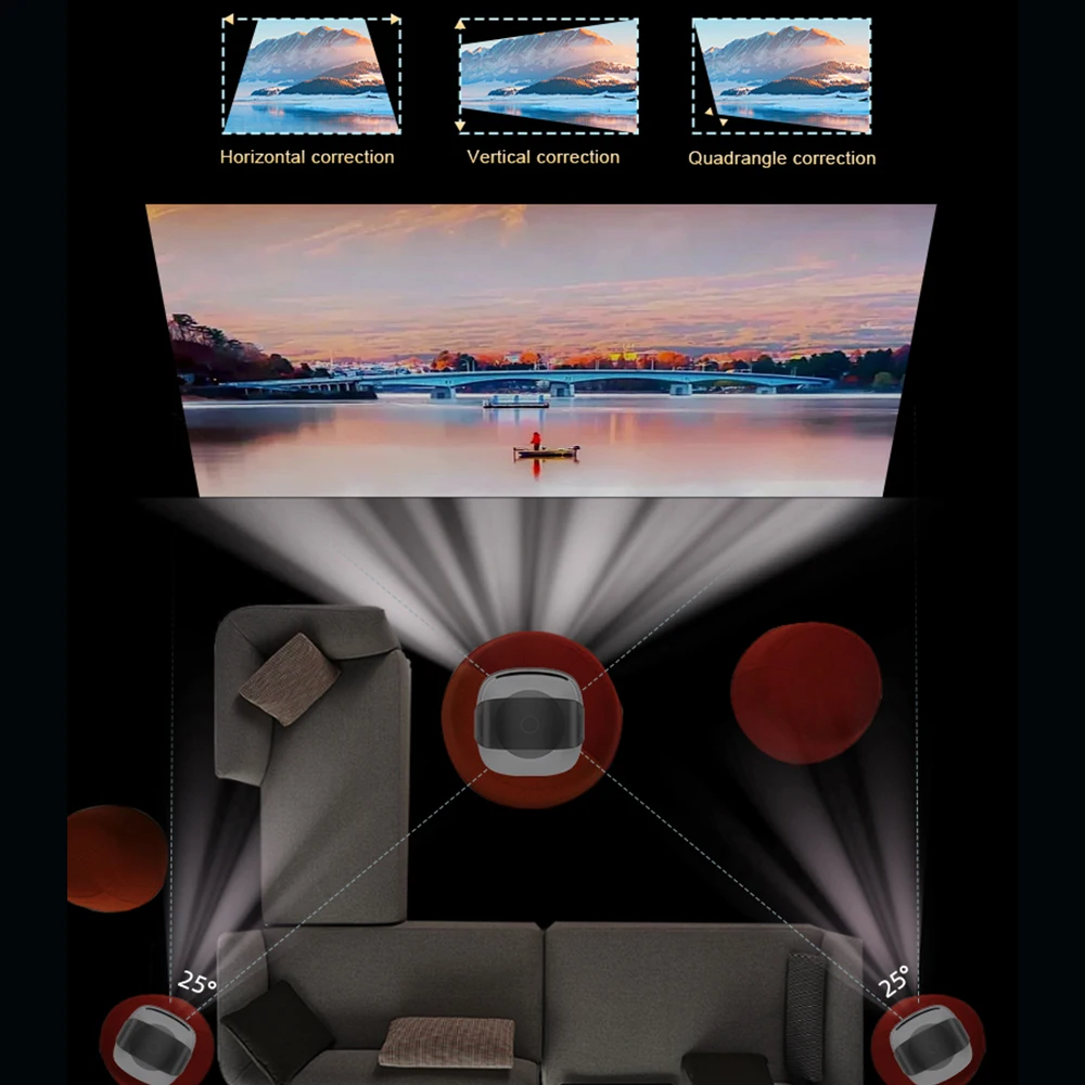 جهاز عرض Touyinger H6 Mars Pro Mini LED مع حامل Full HD 1080P 1500ANSI، Android، 32GB مسرح منزلي للتلفزيون الذكي