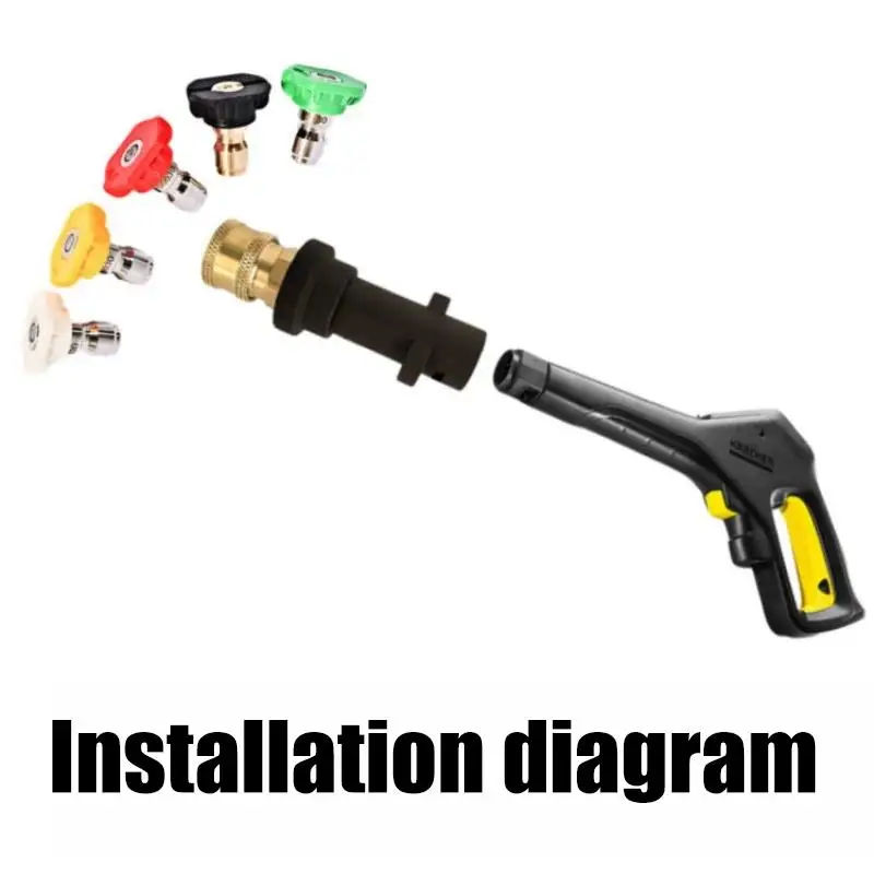 Karcher K2-K7 High …