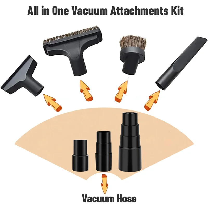 

-A90P 3 Pack Universal Vacuum Hose Adapter Wet Dry Vacuum Converter Reducer Attachments For Vacuum Cleaner Accessories