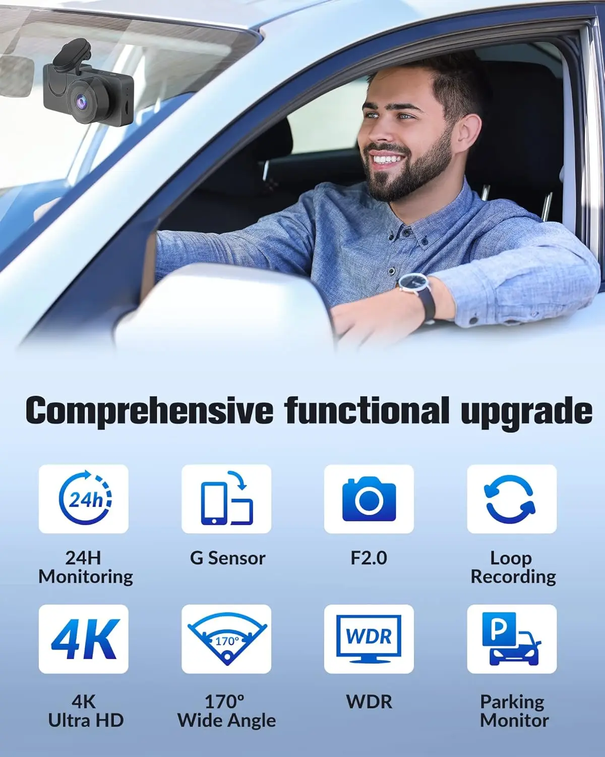 Dash Camera for Cars,4K Full UHD Car Camera Front Rear with 32GB Card,Built-in Super Night Vision,2.0'' IPS Screen,170°Wide Angl