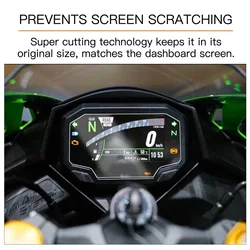 FoR Kawasaki ZX4R ZX4RR ZX-4R Ninja650 Z650 Z900 Motorcycle Dashboard Screen Anti Scratch Meter Film Instrument Film