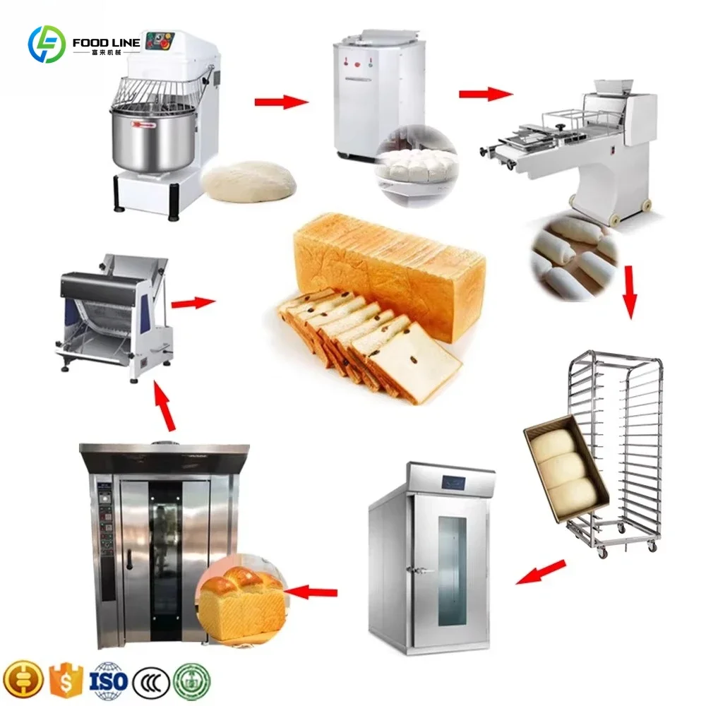 Multifunctional Integrated Bread Production Line and Dough Proofing and Baking Customized Food Grade Stainless Steel Commercial
