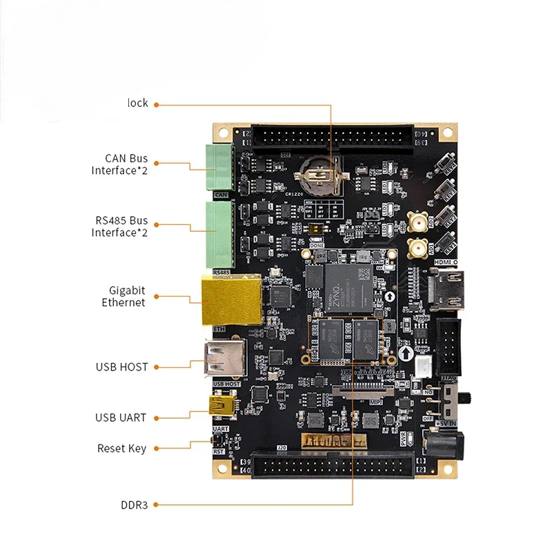 Hot SalesAX7Z010: XILINX Zynq-7000 SoC XC7Z010 FPGA Development Board ZYNQ 7000 7010 ARM