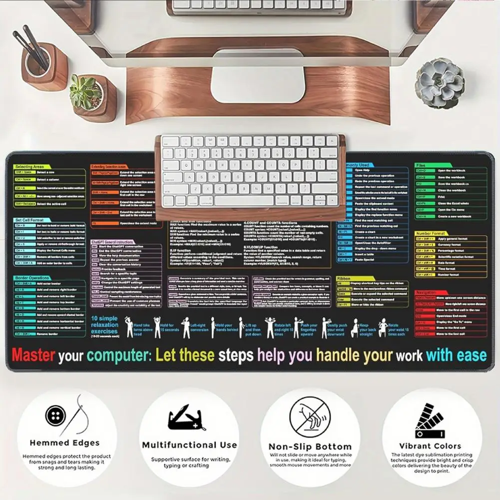 Extra-large Mouse Pad Wear Resistant Waterproof Non-Slip Mouse Mat Excel Cheat Sheet Desk Pad Gaming Mat Office Desk Accessory