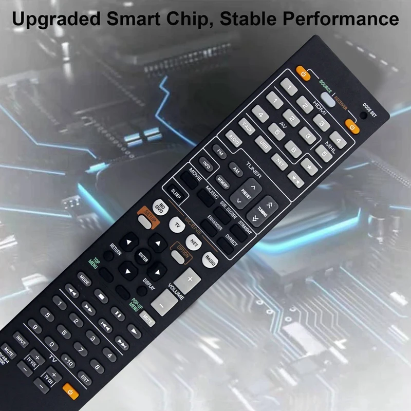 Mando a distancia de repuesto para Yamaha, Receptor AV, RX-V475, RX-V475BL, RXV475, HTR4066, RXV475BL, RAV494, ZF30350