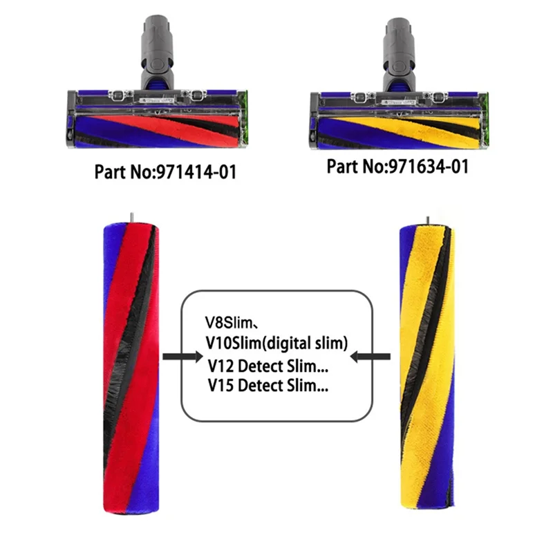 Nuevo rodillo suave para Dyson V8 Slim V10 Slim V12 Detect Slim V15 Detect Slim aspiradora cepillo barra piezas de repuesto B