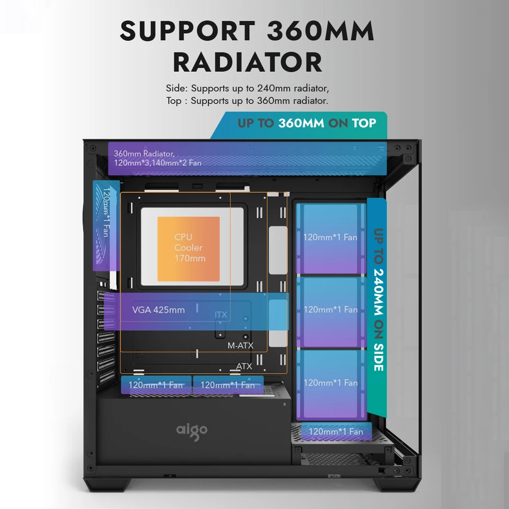 Thumbnail 3 - #28 Best Desktop Computer Towers to Buy In 2026