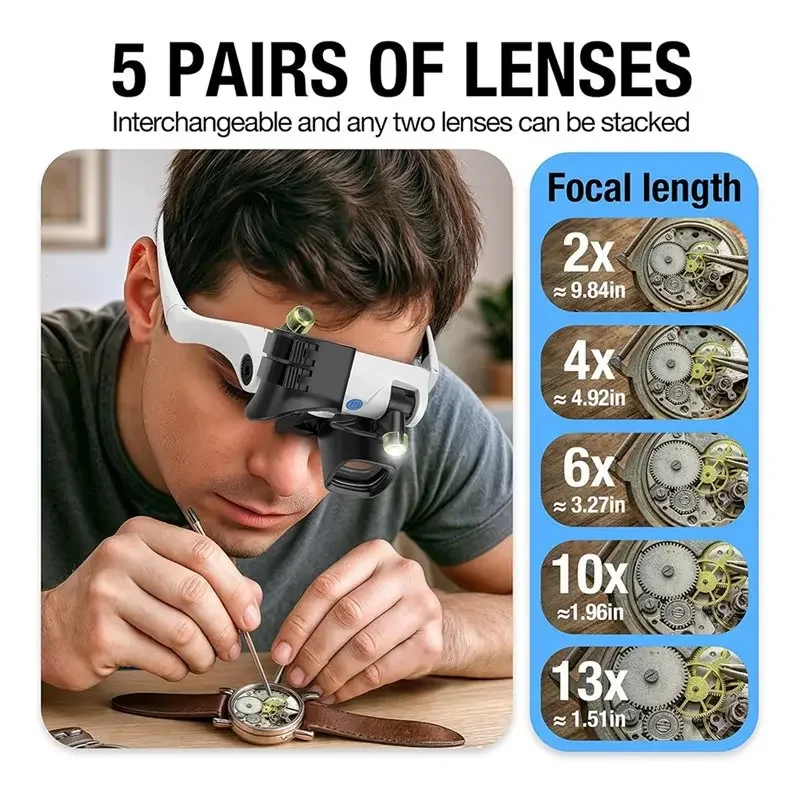 Fresh Jewelers Magnifying Glass With Light& 5 Interchangeable Lens Pairs(2X 4X 6X 10X 13X) For Close Work, Glasses, Headband