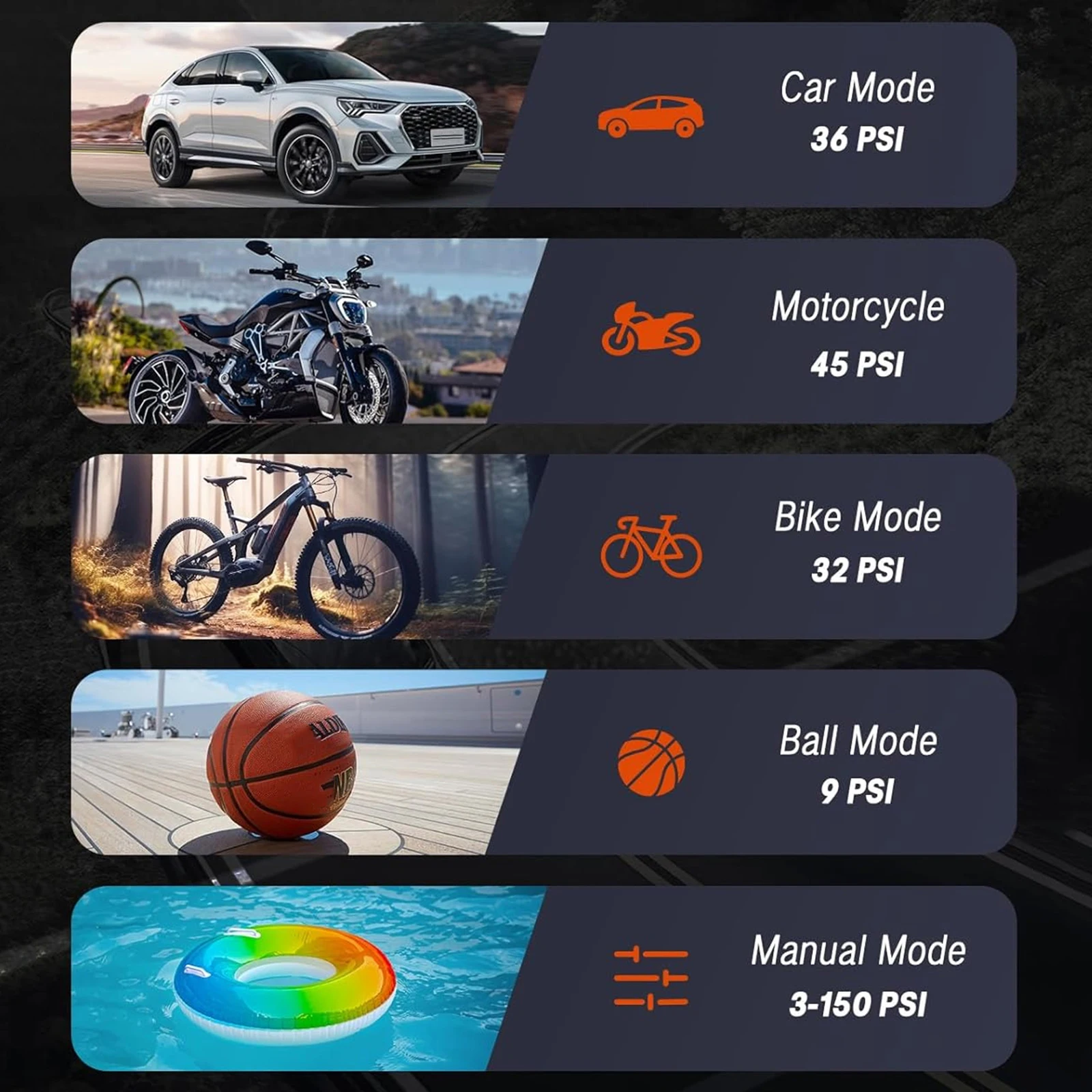 Car Cordless Air Pump Portable Air Compressor Pump 150PSI Electric Car Tire Inflator For Car, Motorcycles Bicycles＆ball ﻿ ﻿