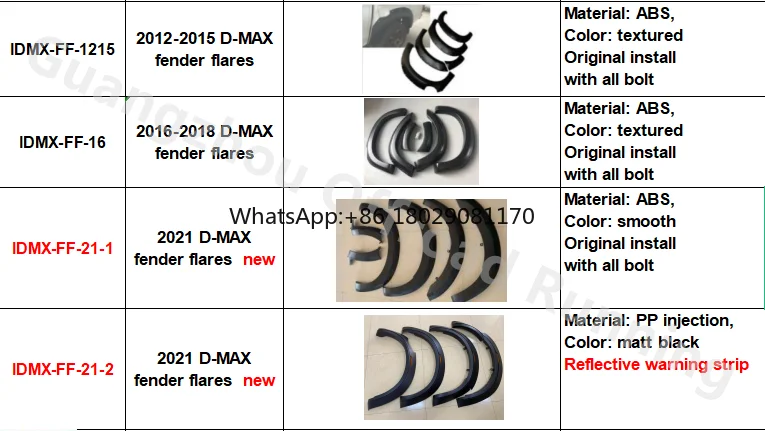 Dmax Flare Wheel Sobrancelha Protector, Car Wheel Arch Fender, Atacado, 2021, 2022