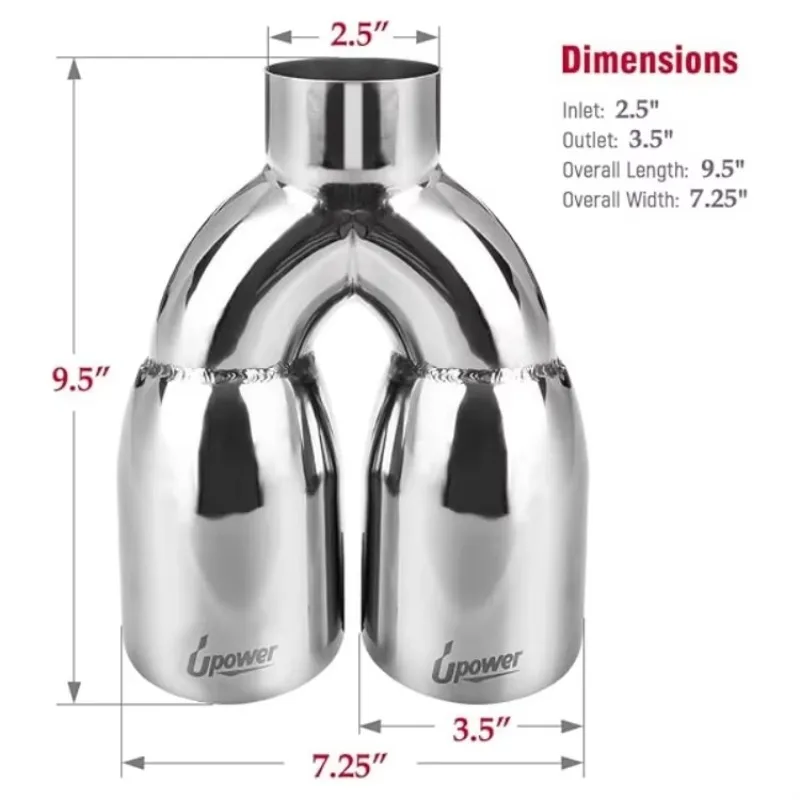2.5 Inch Inlet 3.5