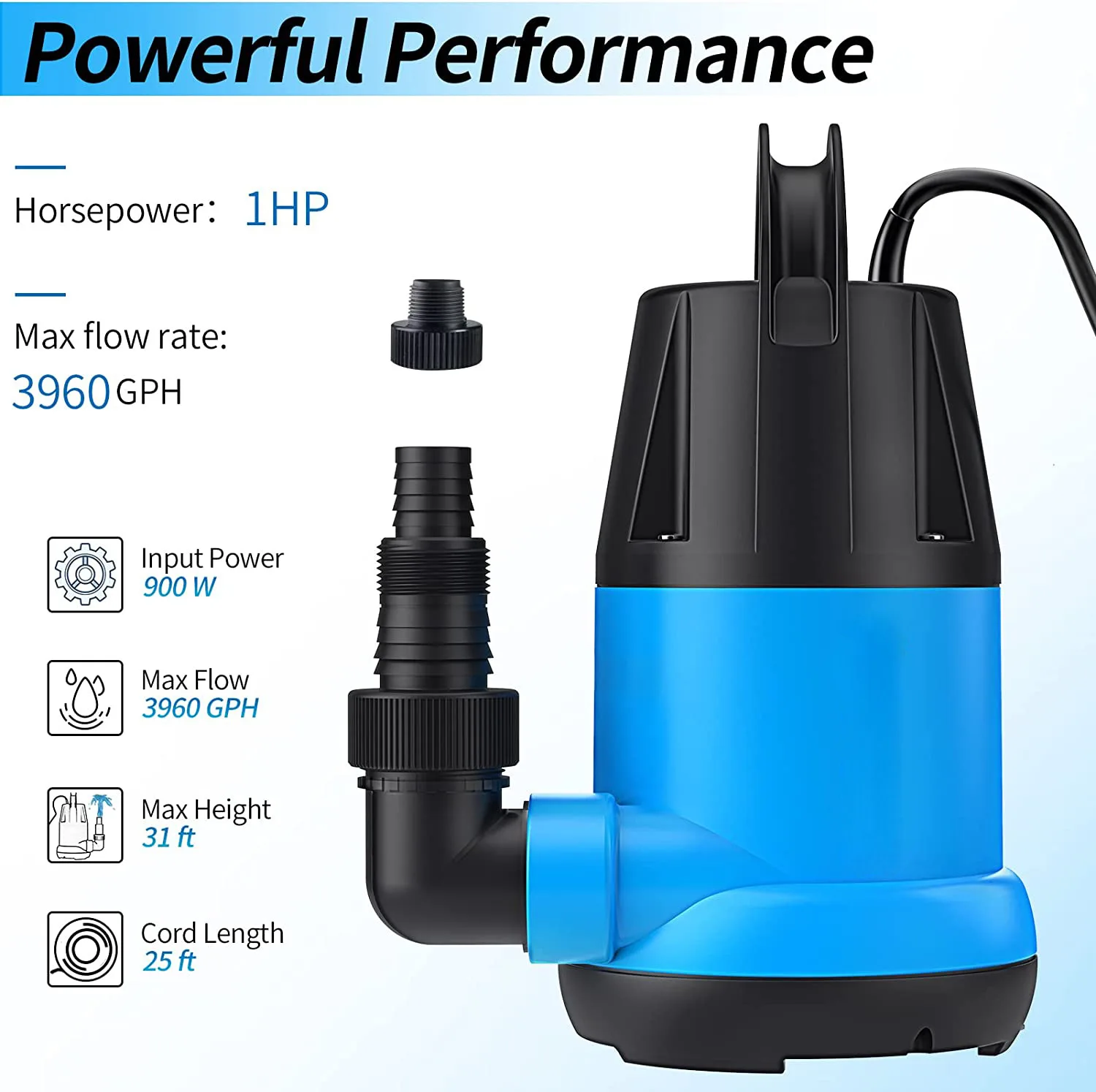 Export pump, factory direct sales, spot available