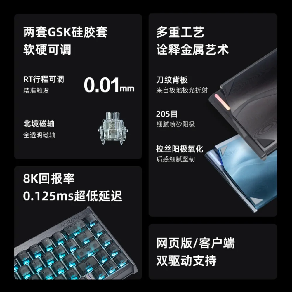 IPI AURORA Wired Magnetic Keyb - مراجعة Esports Gaming Zone وسعره