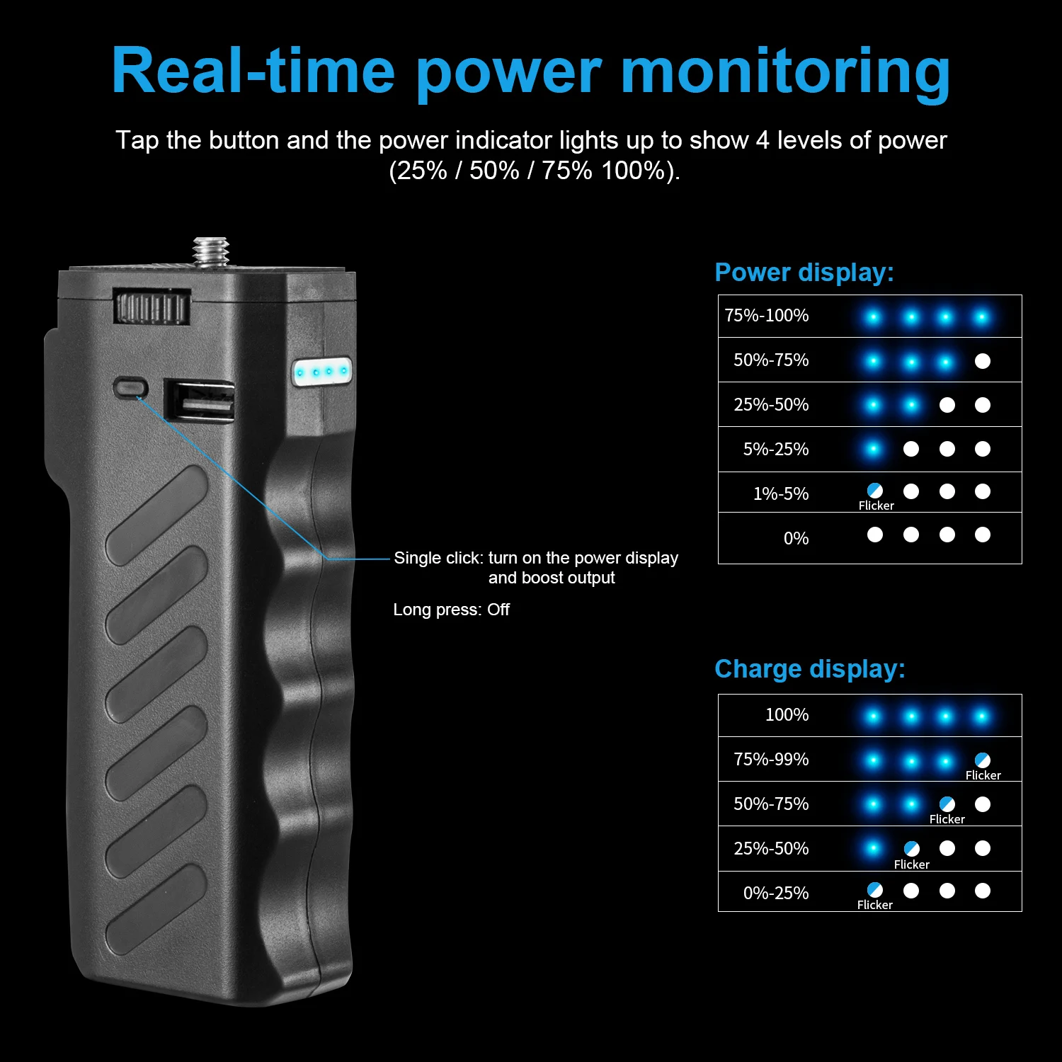 FOMITO-Batterie d'alimentation mobile 6000mAh pour appareils photo de sport, appareil photo reflex numérique, entrée et sortie de téléphone portable