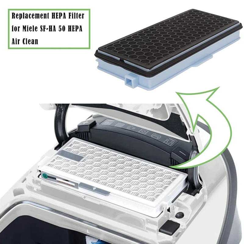 2X مرشحات HEPA ل Miele فراغ مرشحات C1-C2 المدمجة كاملة C2- C3 S8340 3 مرشحات الهواء نظيفة 3 مرشحات المحرك