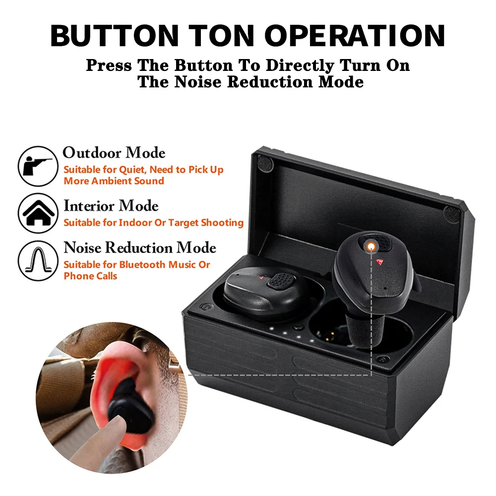 YHKEMA EB10 Bluetooth Electronic Communication Noise Canceling Ear Hearing Protection Earbuds For Hunting Shooting、Manufacturing