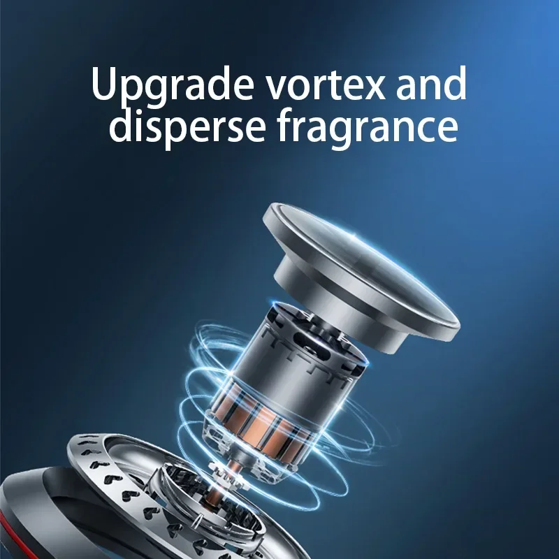 Profumo per auto ad energia so - Perfume Fragrance Types recensione e prezzo