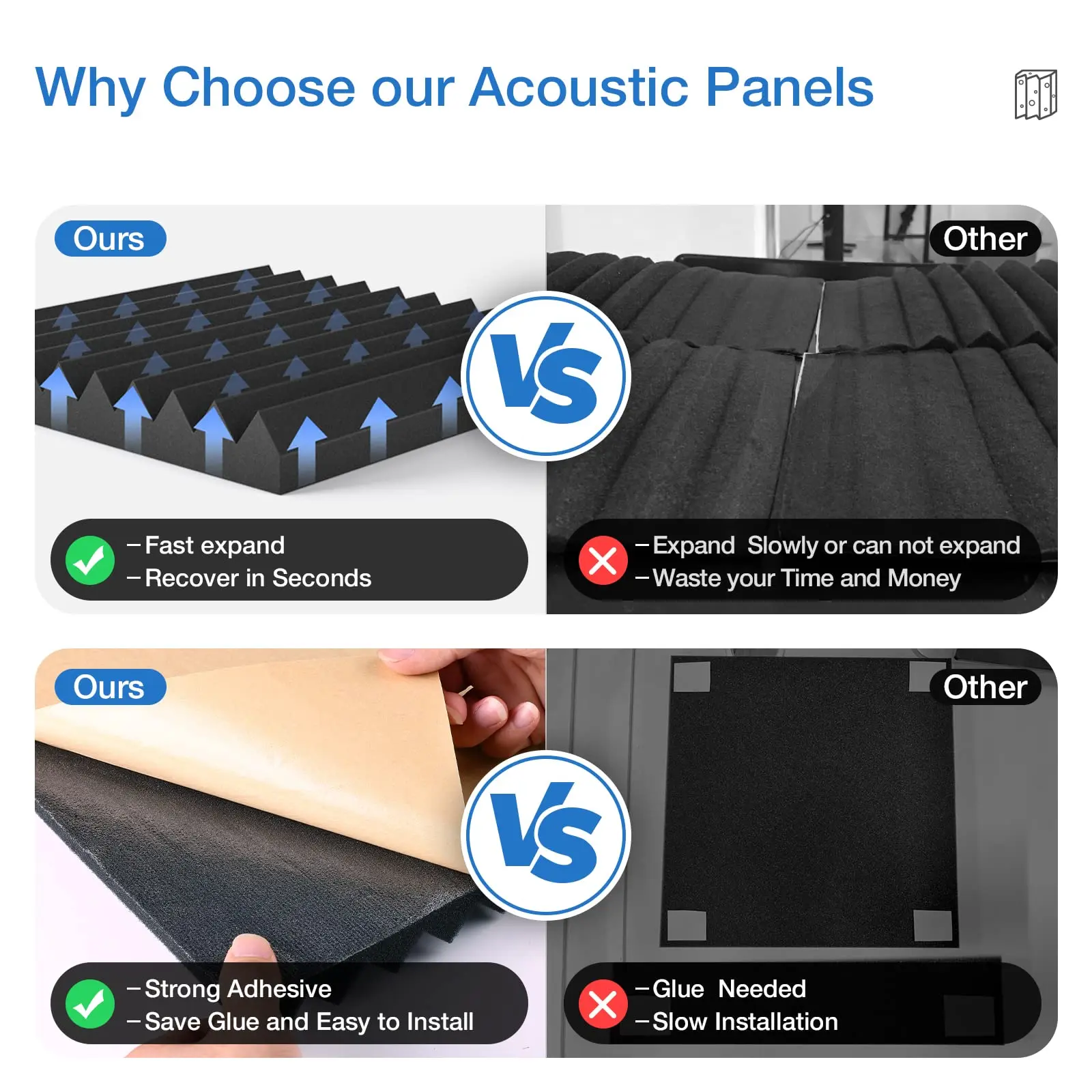 12 Pack Acoustic Panels Self-Adhesive, 1X12X12 Inchs Soundproof Wall Panels Quick-Recovery Sound Proof Foam Panels High Density image 2