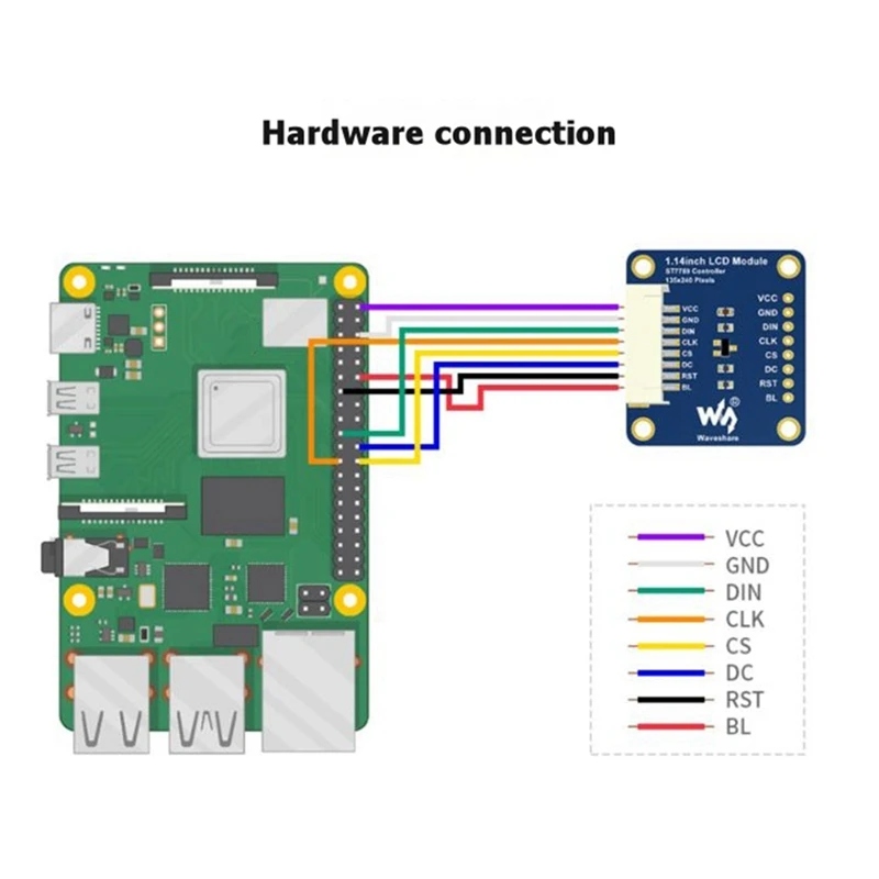 Super Sale Waveshare 1.14 Inch SPI TFT LCD Display Module ST7789 Driver 135x240 Color Screen for Raspberry Pi Arduino STM32
