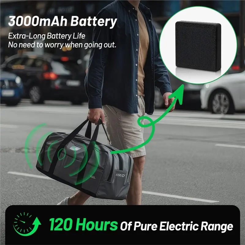 B50C ST1 Meshtastic Solar Node Repeater Lora Mesh Solar Powered RAK4631 Dev-Board With 3000Mah Battery Solar Lora 868Mhz