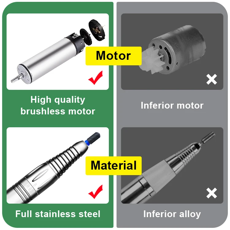 LUGX Wholesale 35000 Rpm Strong Nail Dril Machine Cordless Portable Electric Rechargeable brushless Nail Drill