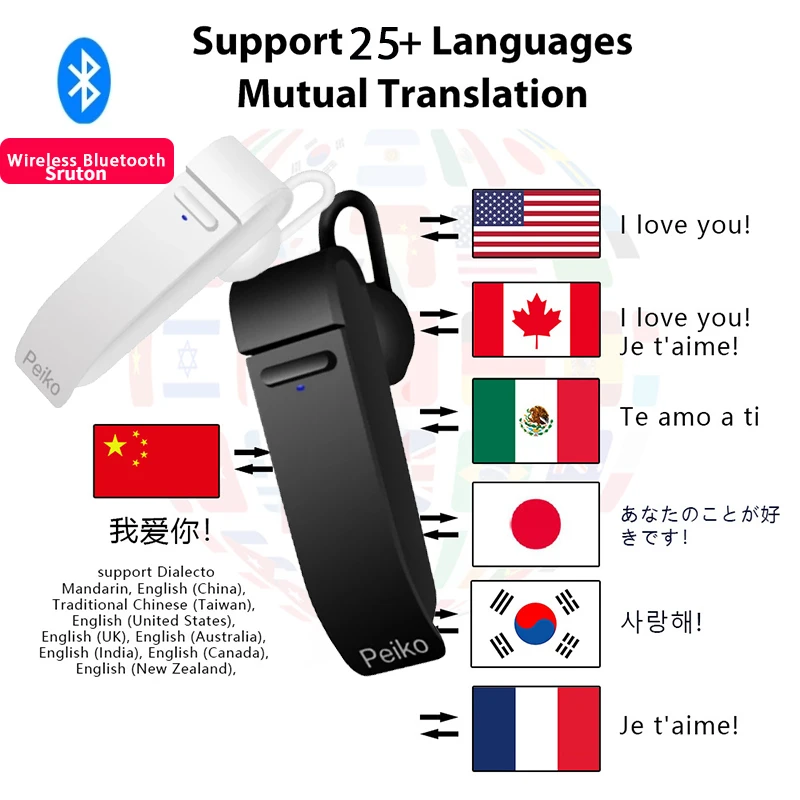 Peiko translator headphones 25 Languages Smart Voice Translator instant Translated Wireless Bluetooth Translator Earphone