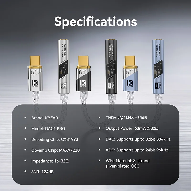 KBEAR DAC1PRO Type-C to 3.5mm HiFi DAC Dongle, Lossless Digital Audio Decoder Adapter Cable,HI-RES for TBX,Kalideer,KB02 - view 8