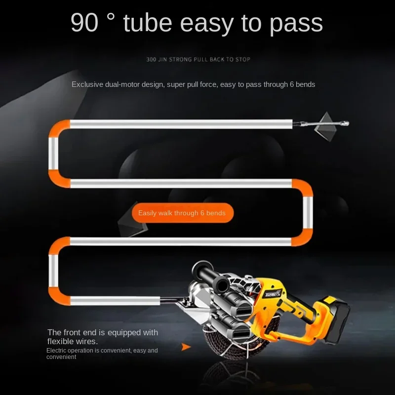 Filettatrice elettrica Batteria al litio da 550 Nm Cavo di cablaggio automatico Strumento Dispositivo push-pull penetrante a parete da 30 M