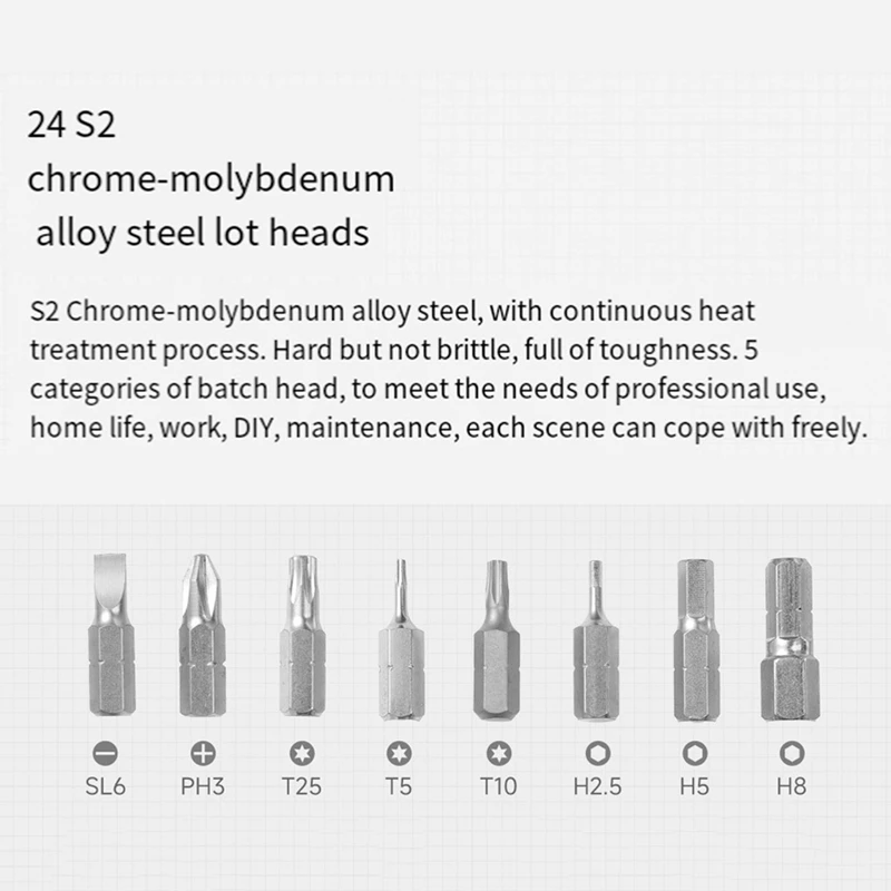 ABVJ-Ratchet Screwdriver,24-In-1 Precision Bit Set,Magnetic Ratcheting Screwdriver With Detachable Handle For Electronics,DIY