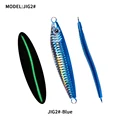 JIG2-Blue