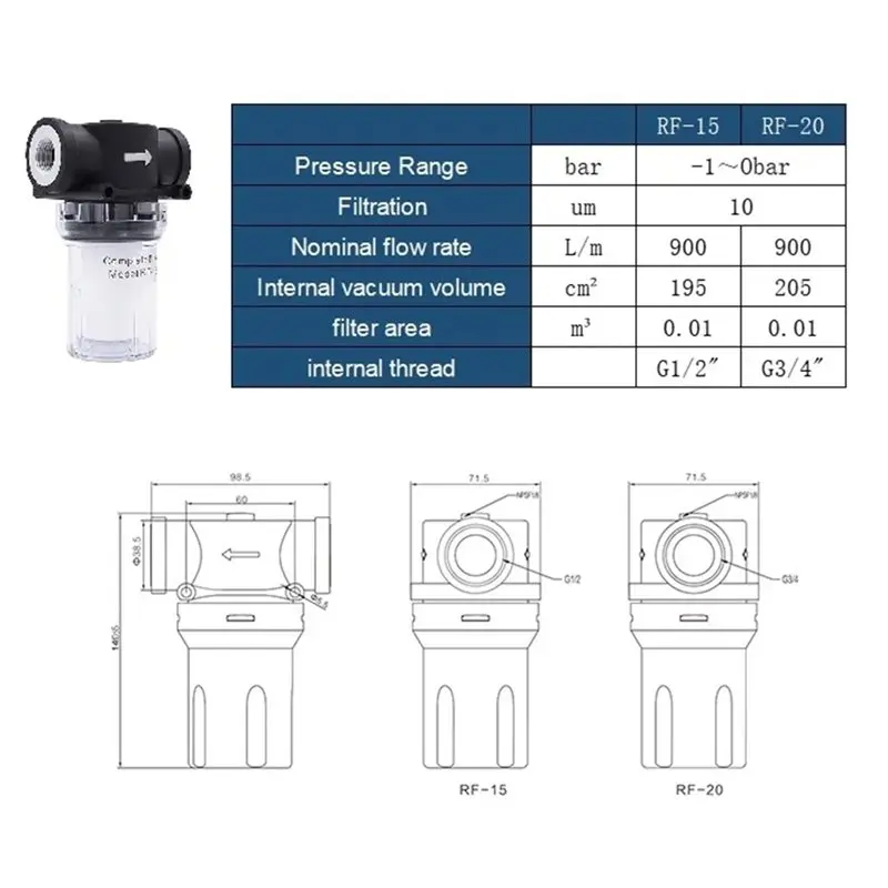ABJT-RF-15/20 Large Flow Vacuum Pump Filter Detachable For Pneumatic System Negative Pressure Separator For Pump Protection RF20