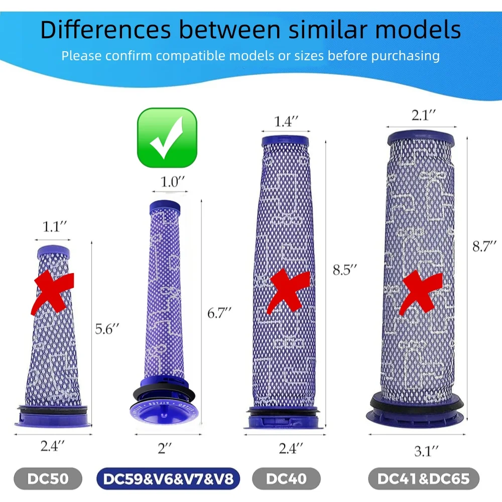 Replacement Pre-Filter for Dyson Vacuum Cleaner V6 V7 V8 DC59 DC58 Filter Replacement Part 965661 01 image 6