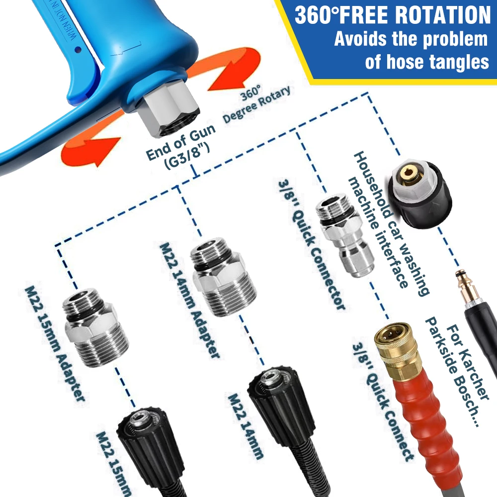 KAIKARAI Hochdruckreinigung kurze Pistole Autowaschset Autowaschpistole Power Cleaning Trigger Spritzpistole lila Schaumstoffkanne für Karcher
