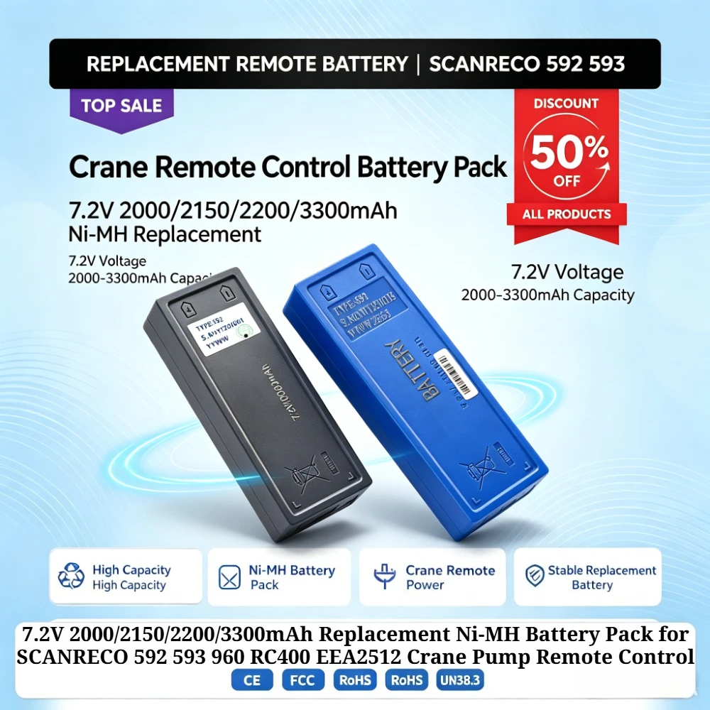 7.2V 2000/2150/2200/3300mAh Replacement Ni-MH Battery Pack for SCANRECO 592 593 960 RC400 EEA2512 Crane Pump Remote Control