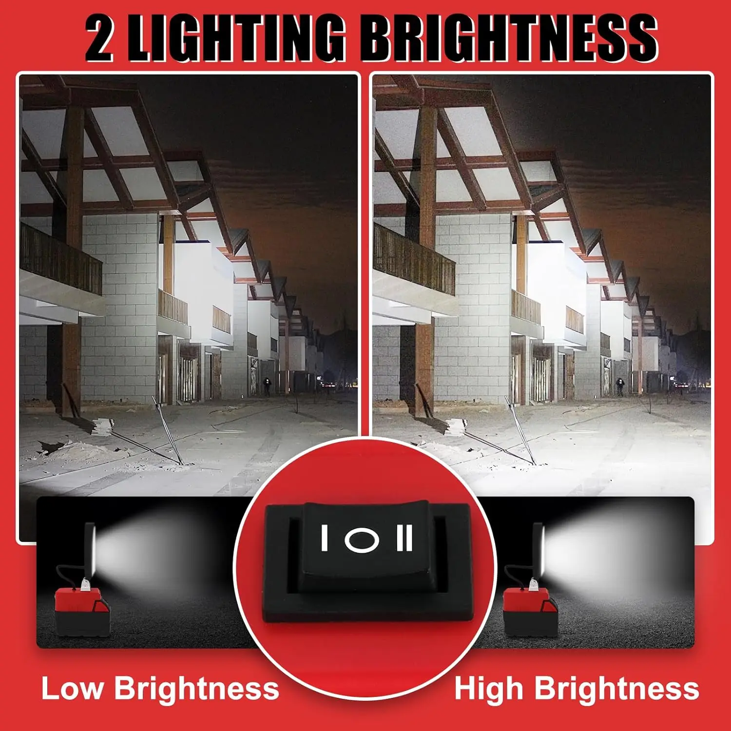 Portable LED Work Light Cordless Emergency Camping Job Site Spotlight 6000K Rechargeable Fish Floodlight for Milwaukee Battery