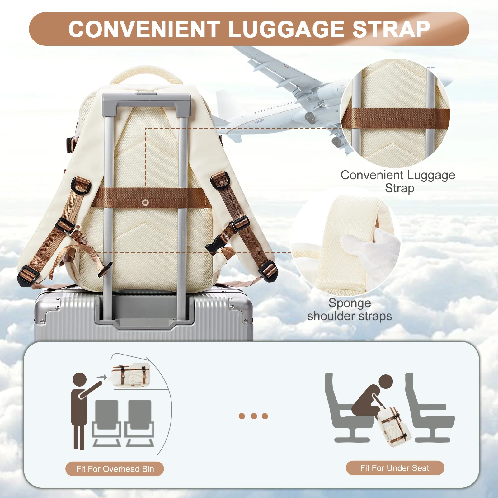 กระเป๋าเป้สะพายหลังผู้หญิงผู้ชาย Cabin กระเป๋าเครื่องบิน 40x20x25 Ryanair กระเป๋าเป้สะพายหลังแล็ปท็อปกระเป๋าโรงเรียนกระเป๋าเดินทาง Viagem กระเป๋า