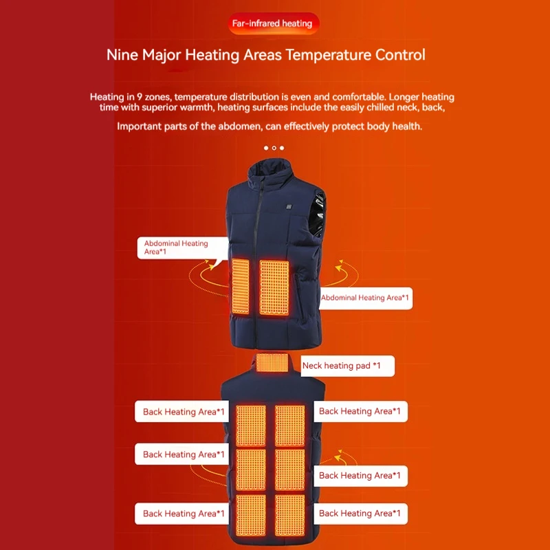 

Новейший мужской жилет с подогревом, умный обогрев, 5 В, USB, электрический жилет с 2 управлениями, зимняя теплая куртка с подогревом для занятий спортом на открытом воздухе
