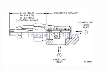 FDBA-HAN flow control valve sunhydraulics thread cartridge valve original genuine FDBA-LAN